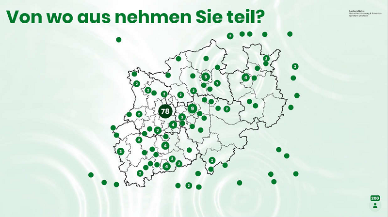 In einer NRW Karte sind Punkte eingezeichnet, die den Standort der Teilnehmenden symbolisieren.